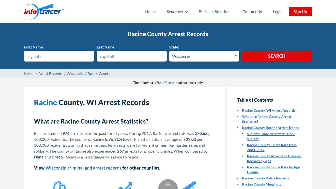 Racine County, WI Arrests, Mugshots & Jail Records - InfoTracer